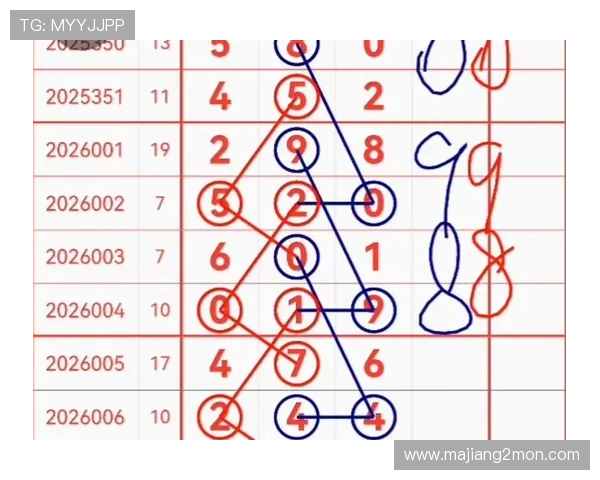 福彩开奖结果走势分析及近期号码规律探讨